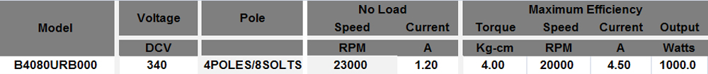 直流無刷電機參數表