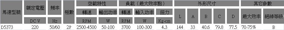 微型直流電機參數