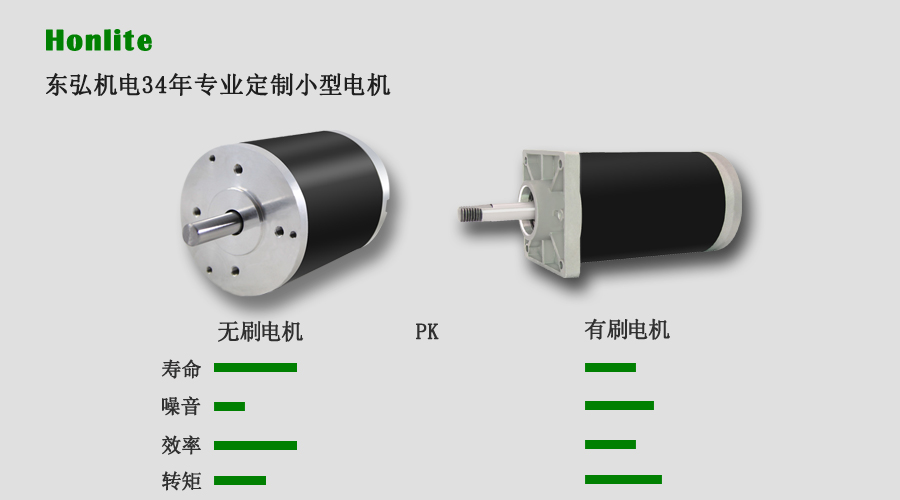 永磁直流無(wú)刷電機(jī)