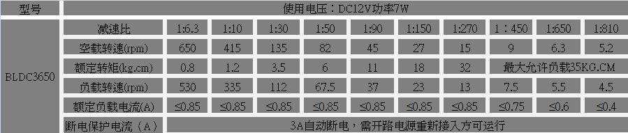 微型永磁無刷直流電機參數