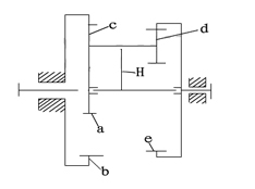 行星齒輪傳動(dòng)減速電機(jī)廠家