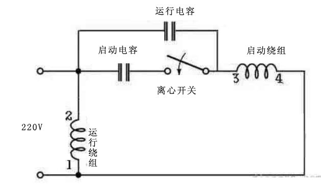 交流電機接線圖