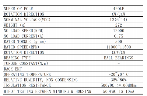 BLDC4260性能參數