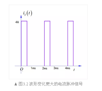 東弘無刷電機開源